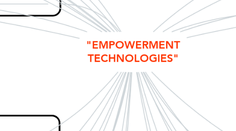 Mind Map: "EMPOWERMENT TECHNOLOGIES"