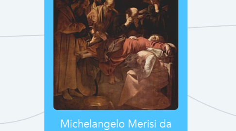 Mind Map: Michelangelo Merisi da Caravaggio