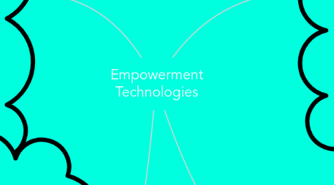 Mind Map: Empowerment Technologies