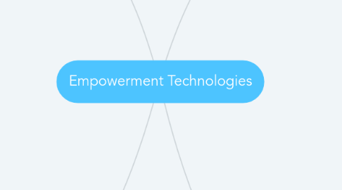 Mind Map: Empowerment Technologies