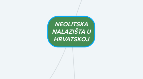 Mind Map: NEOLITSKA NALAZIŠTA U HRVATSKOJ