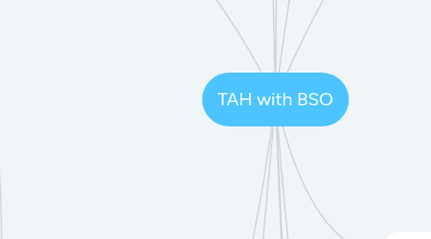 Mind Map: TAH with BSO