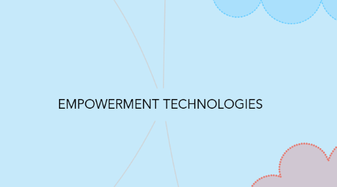 Mind Map: EMPOWERMENT TECHNOLOGIES