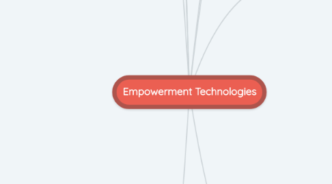 Mind Map: Empowerment Technologies