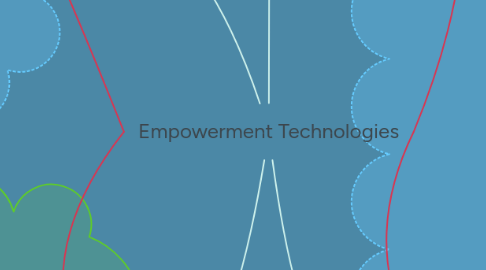 Mind Map: Empowerment Technologies