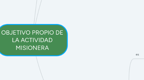 Mind Map: OBJETIVO PROPIO DE LA ACTIVIDAD MISIONERA