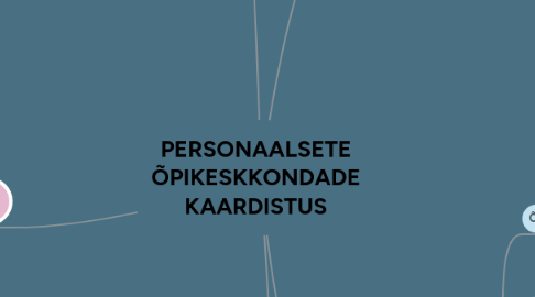 Mind Map: PERSONAALSETE ÕPIKESKKONDADE KAARDISTUS