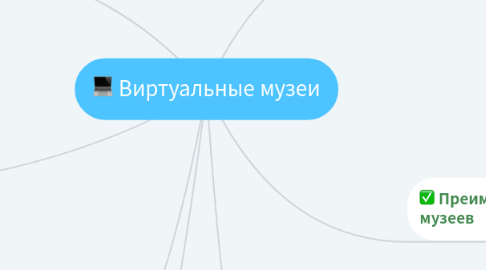 Mind Map: Виртуальные музеи