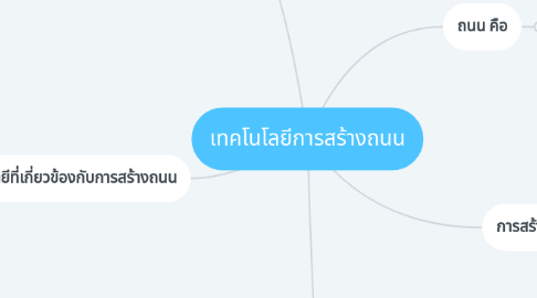 Mind Map: เทคโนโลยีการสร้างถนน