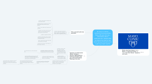 Mind Map: A nurse in a senior retirement home provides, Rod, a 82 year old man, information about cardiovascular  disease after he informs her that he has been having chest pains and is gaining weight rapidly.