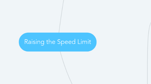 Mind Map: Raising the Speed Limit