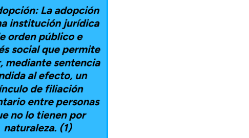 Mind Map: La adopción: La adopción es una institución jurídica de orden público e interés social que permite crear, mediante sentencia rendida al efecto, un vínculo de filiación voluntario entre personas que no lo tienen por naturaleza. (1)