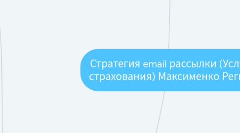 Mind Map: Стратегия email рассылки (Услуги страхования) Максименко Регина