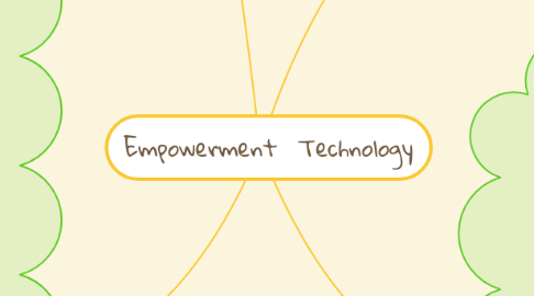 Mind Map: Empowerment  Technology