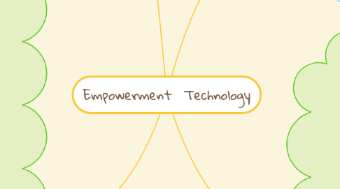 Mind Map: Empowerment Technology