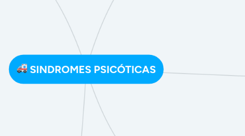 Mind Map: SINDROMES PSICÓTICAS