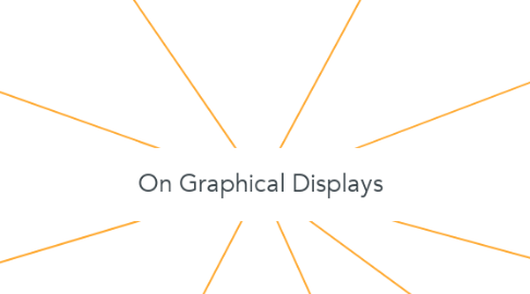 Mind Map: On Graphical Displays
