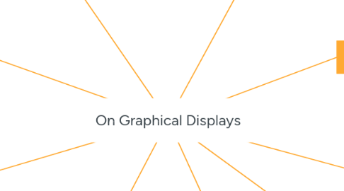 Mind Map: On Graphical Displays