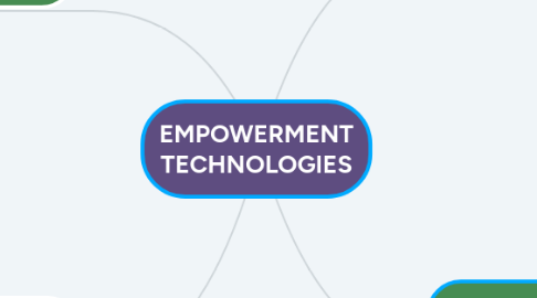 Mind Map: EMPOWERMENT TECHNOLOGIES