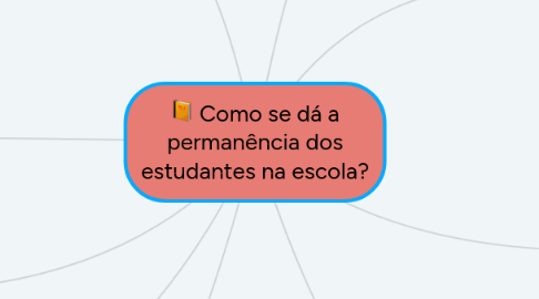 Mind Map: Como se dá a permanência dos estudantes na escola?