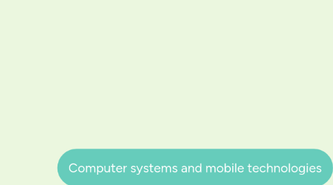 Mind Map: Computer systems and mobile technologies