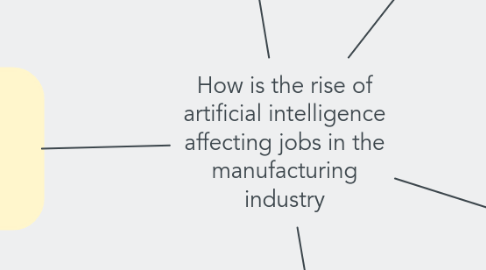 Mind Map: How is the rise of artificial intelligence affecting jobs in the manufacturing industry