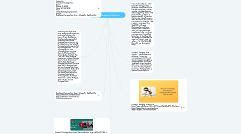 Mind Map: Orlando FL Mortgage Note Buyers