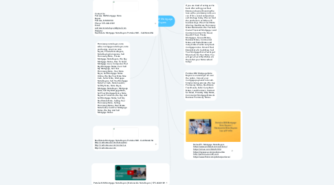 Mind Map: Portales NM Mortgage Note Buyers