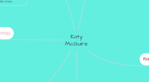 Mind Map: Katy McGuire