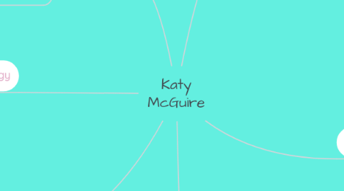 Mind Map: Katy McGuire