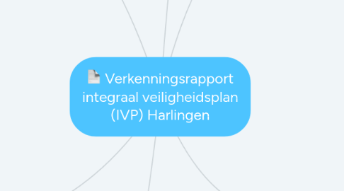 Mind Map: Verkenningsrapport integraal veiligheidsplan (IVP) Harlingen