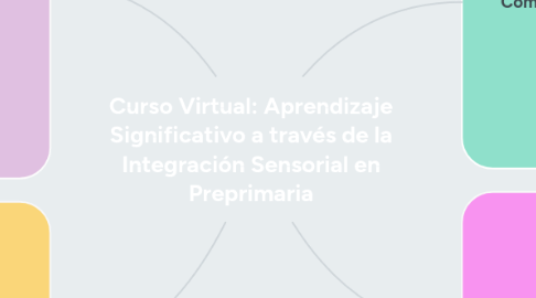 Mind Map: Curso Virtual: Aprendizaje Significativo a través de la Integración Sensorial en Preprimaria