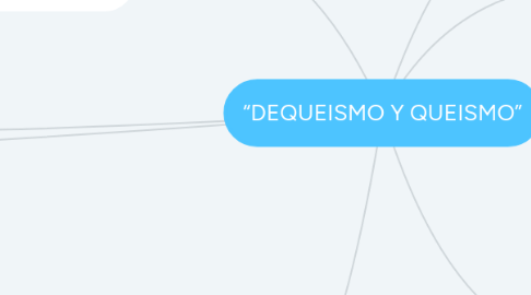 Mind Map: “DEQUEISMO Y QUEISMO”