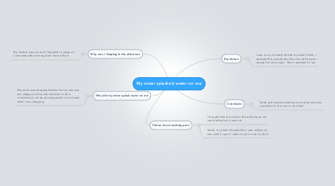 Mind Map: My sister splashed water on me