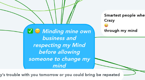Mind Map: Minding mine own business and respecting my Mind before allowing someone to change my mind