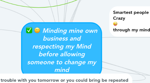 Mind Map: Minding mine own business and respecting my Mind before allowing someone to change my mind