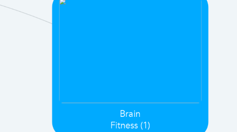 Mind Map: Brain Fitness (1)