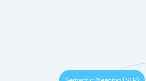 Mind Map: Semantic Meaning (SLP)