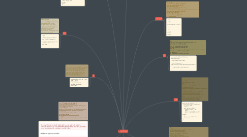 Mind Map: ภาษาคอมพิวเตอร์