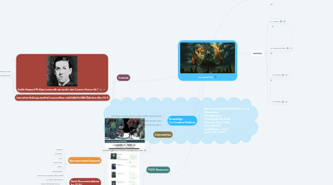 Mind Map: Lovecraftian