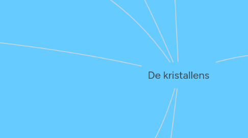 Mind Map: De kristallens