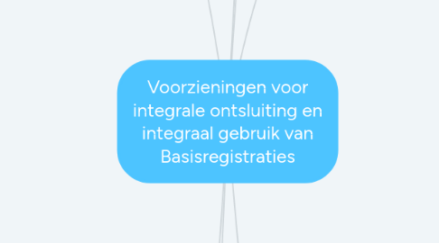 Mind Map: Voorzieningen voor integrale ontsluiting en integraal gebruik van Basisregistraties