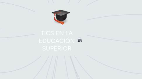 Mind Map: TICS EN LA EDUCACIÓN SUPERIOR