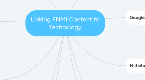 Mind Map: Linking FNMI Content to Technology