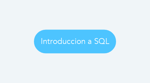 Mind Map: Introduccion a SQL