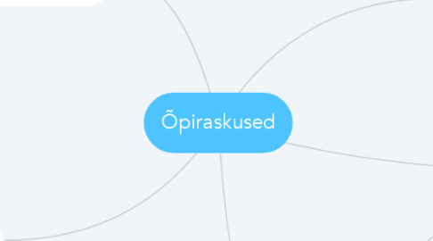 Mind Map: Õpiraskused