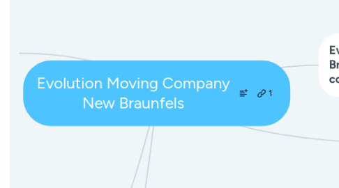 Mind Map: Evolution Moving Company New Braunfels