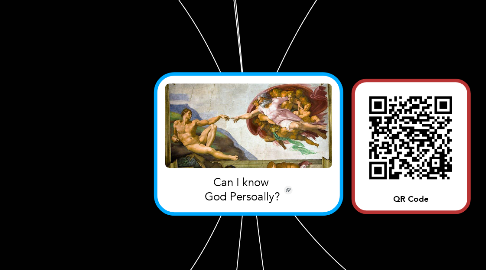 Mind Map: Can I know  God Persoally?