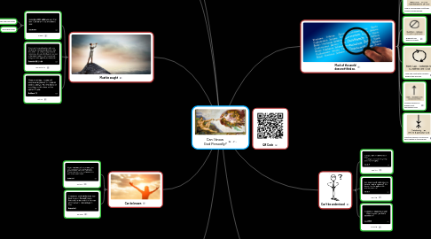 Mind Map: Can I know  God Persoally?