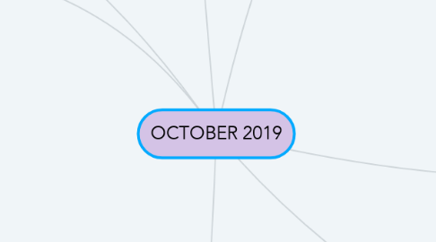 Mind Map: OCTOBER 2019